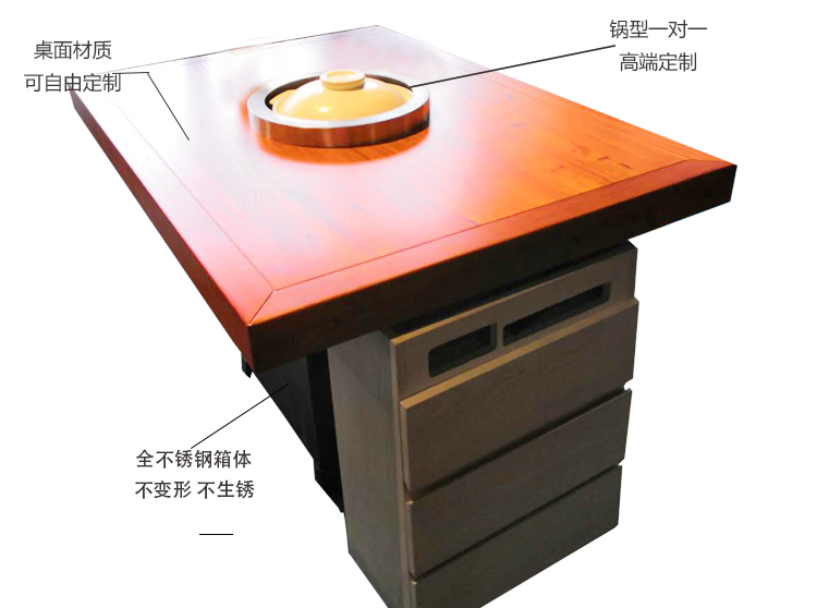多人圆形砂锅无烟火锅桌无烟火锅设备(图2)