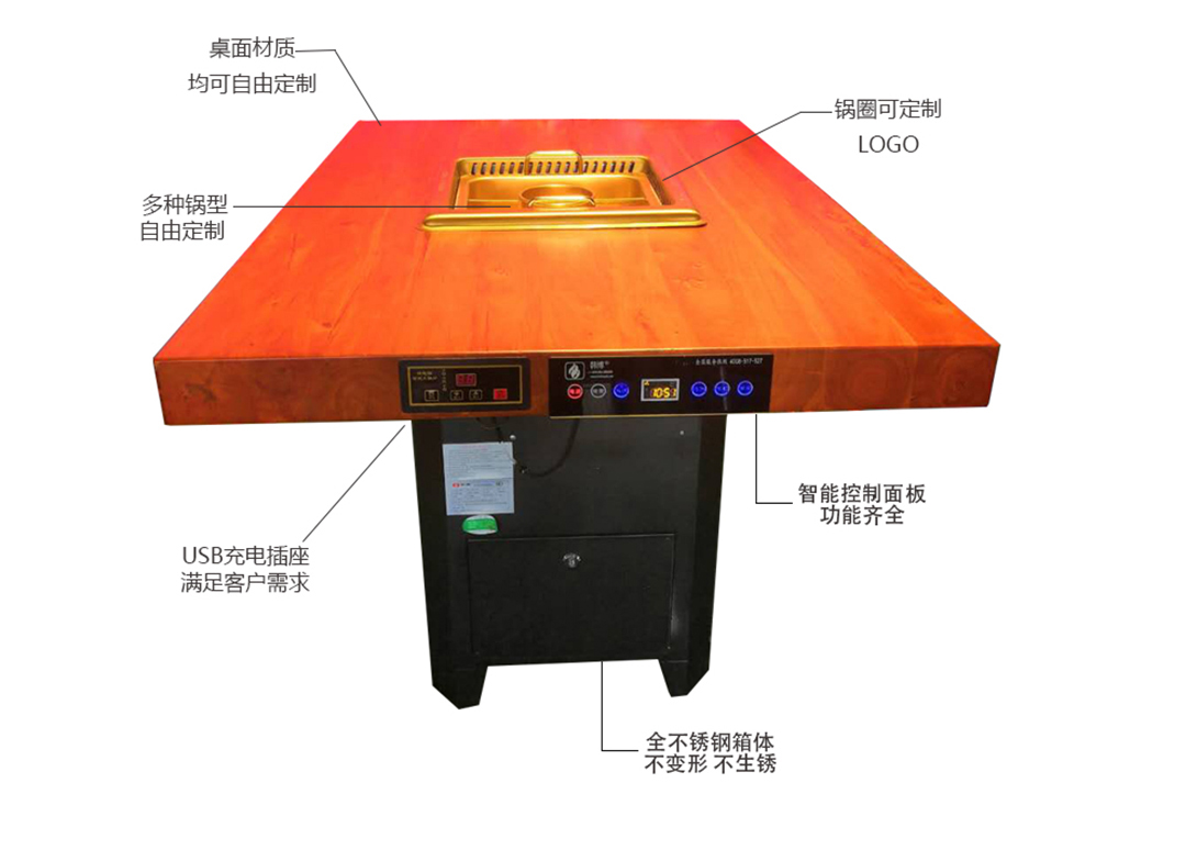 多人方锅无烟火锅桌无烟火锅设备(图2)